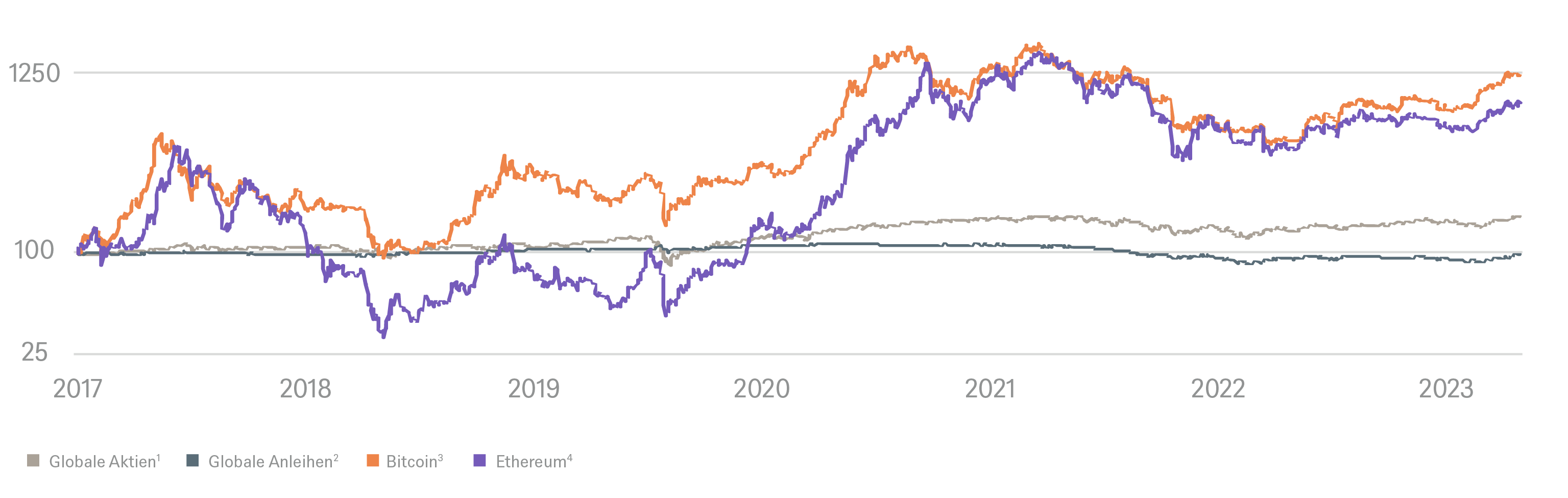 Tägliche Renditen_DE.png