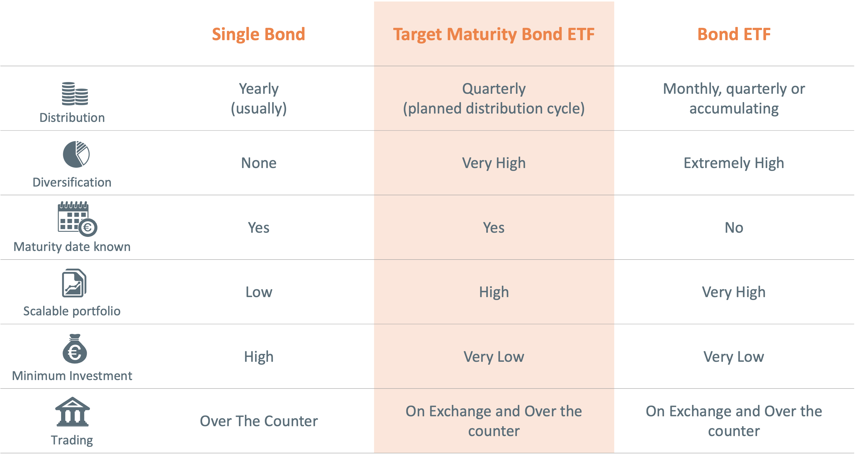 Structural comparison.png