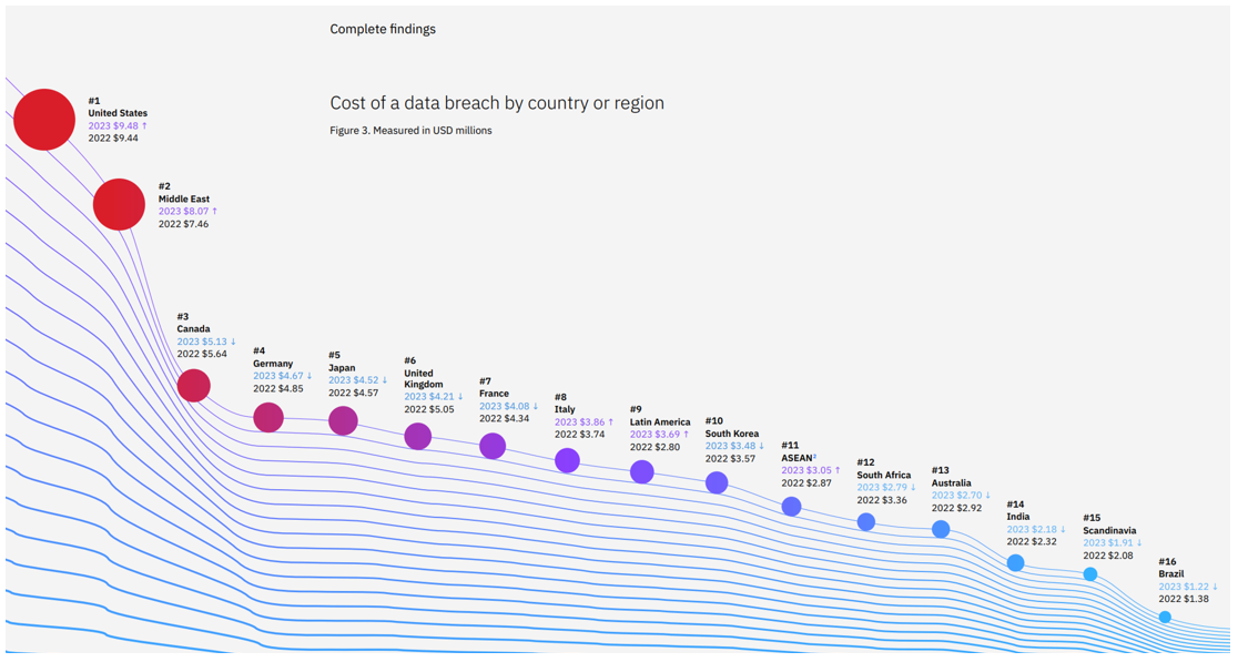 xtrackers-blog-chart-1-v2.png